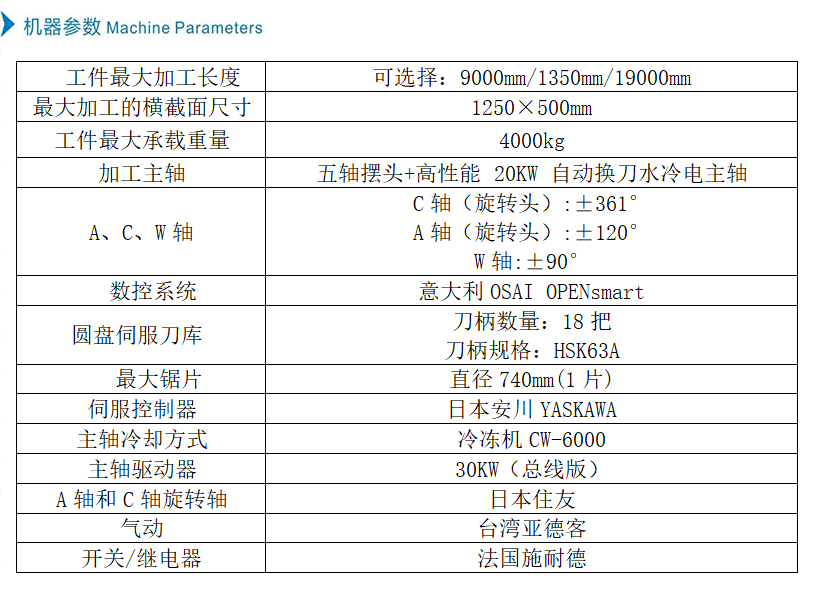 机器参数中文.jpg